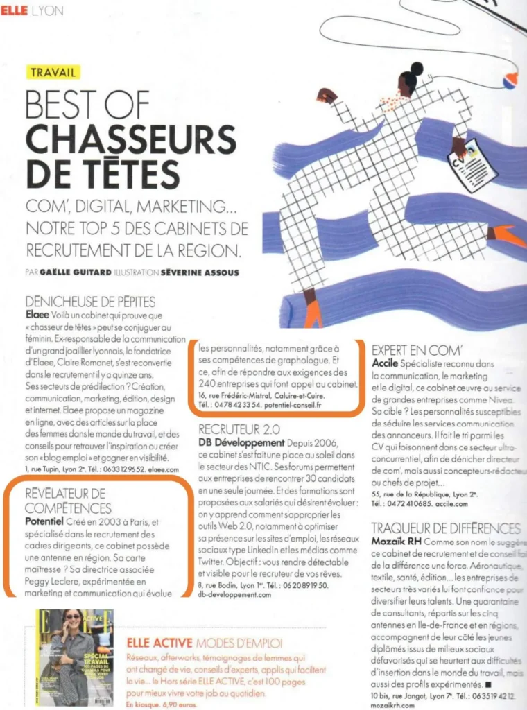 Elle magazine Potentiel